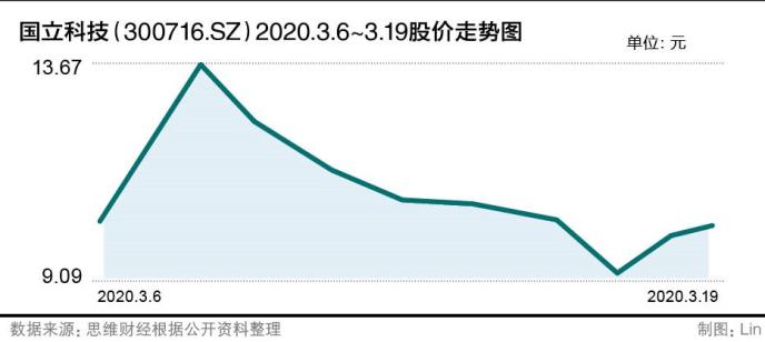 2、图3.jpg