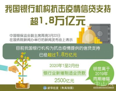 外部市场不改中国资本市场平稳向好趋势
