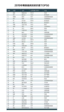 中概股迎来集体上涨 云集Q4财报表现亮眼：GMV同