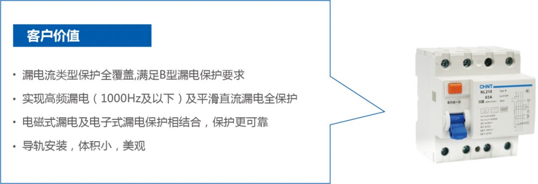 充电桩市场迎来爆发，正泰电器凭何抓住“新基