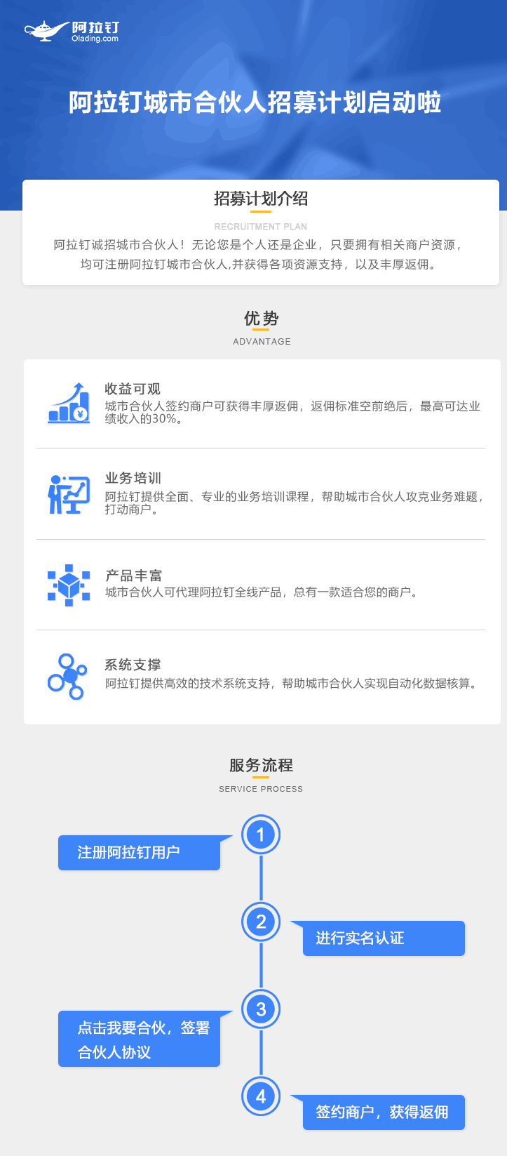 QQ图片20200325093555.png