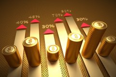 中银证券交出上市后首份年报：2019年净利润同比