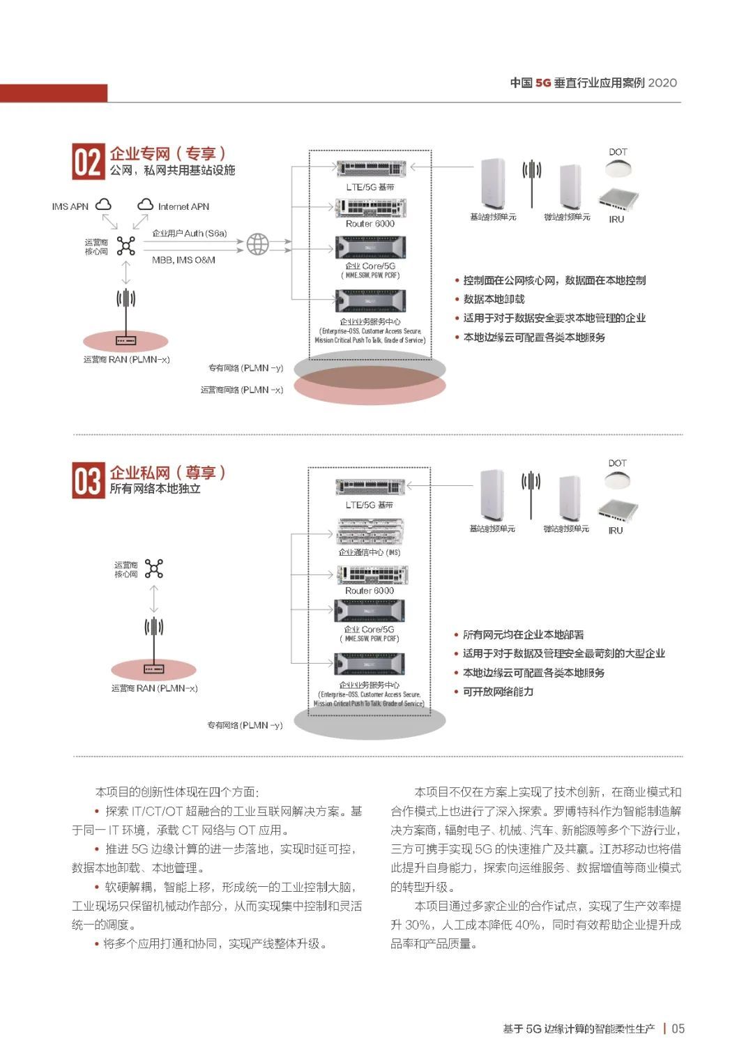 GSMA报告：15个行业案例看懂“5G+垂直行业”发展机遇【47页】