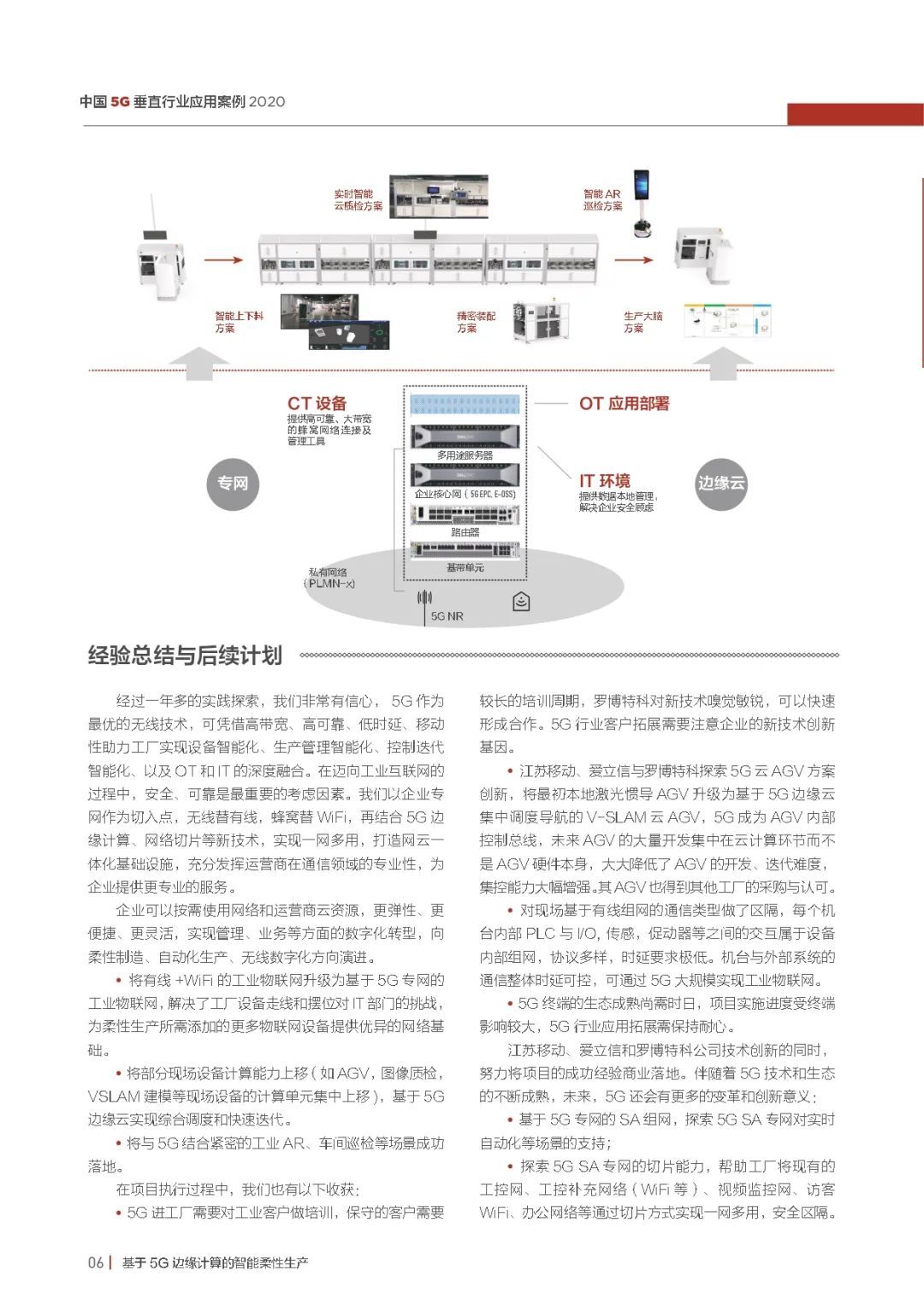 GSMA报告：15个行业案例看懂“5G+垂直行业”发展机遇【47页】