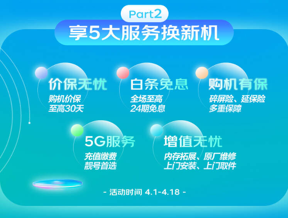 京东4月换新季攻略出炉 5G手机至高白条24期免息