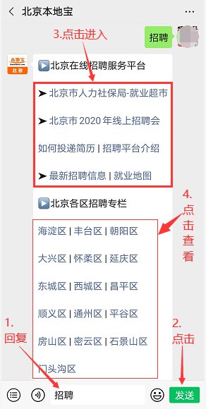 2020年中国国家博物馆高层次专业人才引进公告