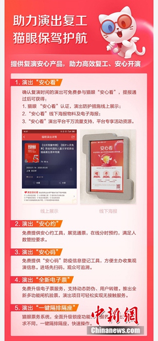 猫眼发布2019年财报多项措施帮助行业“抗疫”
