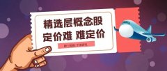 子沐研究精选层日报：发行定价打乱二级市场投资者心态 贝特瑞再次放量下跌