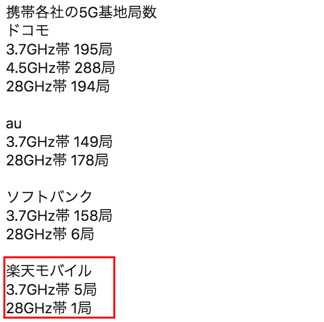 第一台Open RAN 5G无线设备出货，支持Massive MIMO