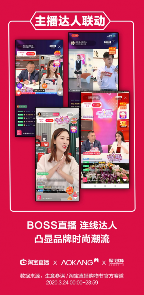 出“奇”制胜：奥康千人直播获千万关注，销量