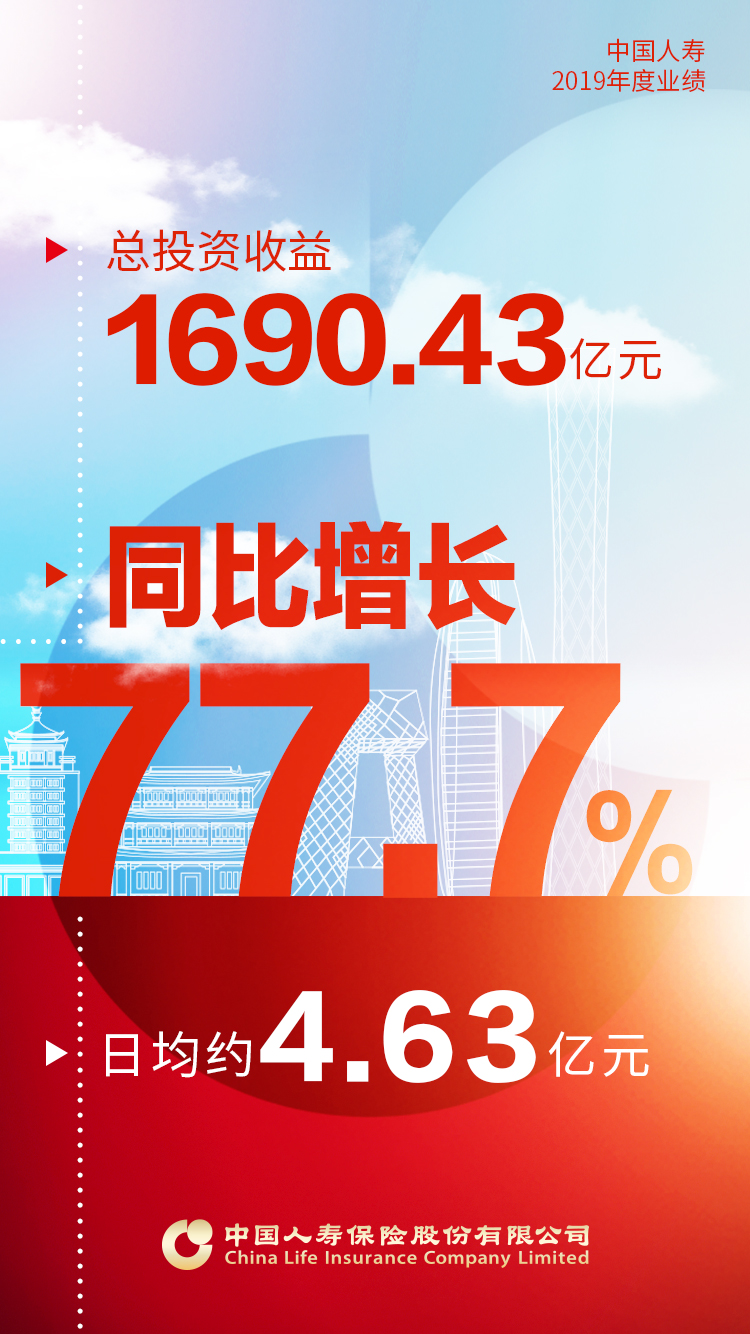中国人寿保险股份有限公司公布二零一九年年度