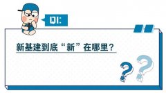 不懂新基建，你可能会错失这些投资机会