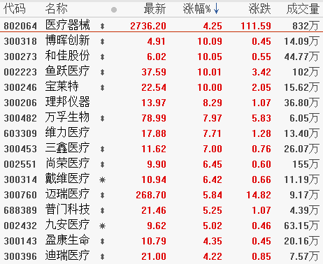 3月26日板块复盘：玉米产业拐点已至！种子板块