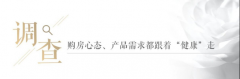 关注人体机能系统，融创西南打造后疫情时代更懂“健康”的社区