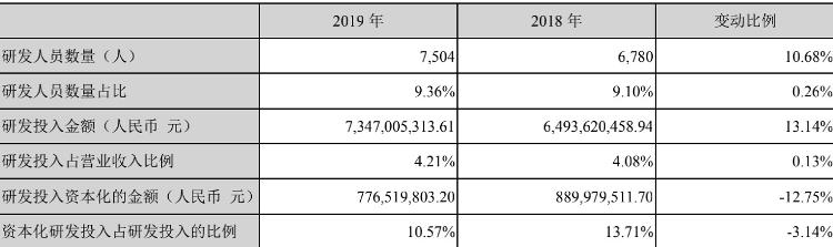 山东企业“豪”气冲天！派发近30亿现金“大礼包