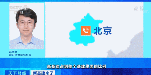 万亿规模“新基建”启动！带动能力将超“铁公基”，哪些行业会爆发？