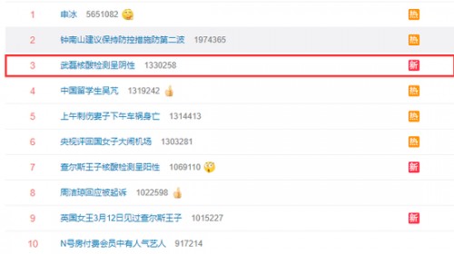 武磊通知赞助商乐动体育核酸检测已呈阴性接近
