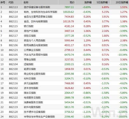 关键性一周！多国政策持续发力，全球市场暂时喘息