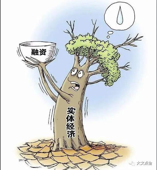 陈文：疫情之下 谁在阻碍消金行业雪中送炭？