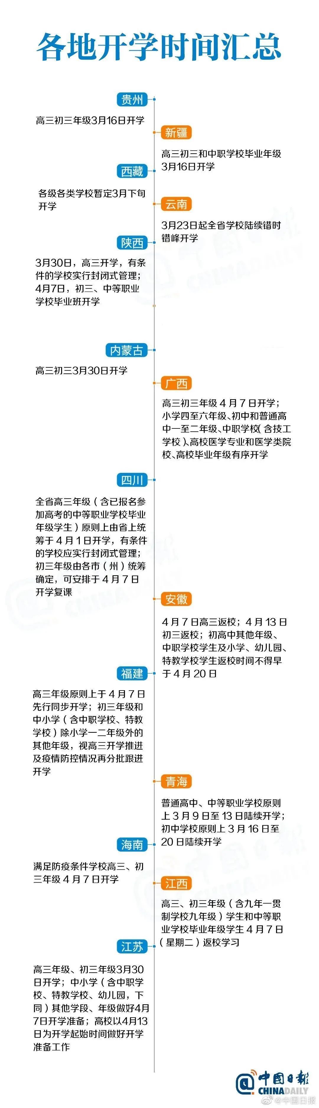 这些地方，开学时间定了！