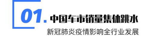多项政策激励 广汽本田或于3月迎来销量回暖