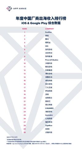 图片0