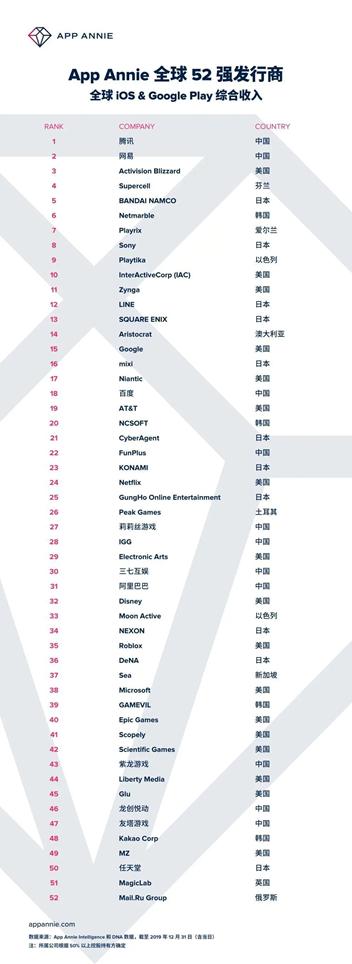 图片0