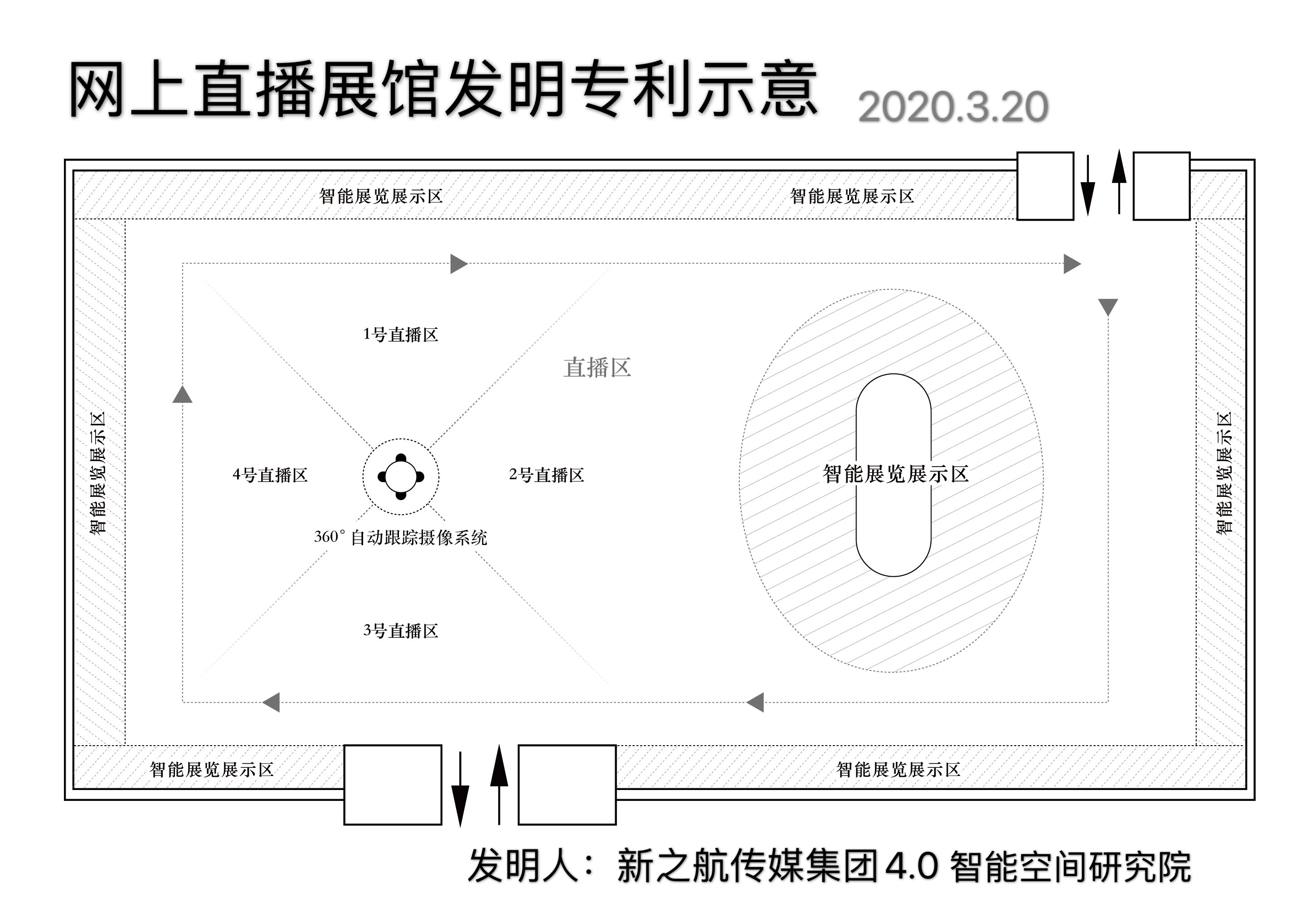 网上直播展馆来了,网络直播或将迎来智能展馆新