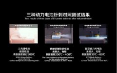 比亚迪：“刀片电池”出鞘 捍卫安全底线