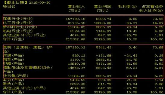 晨报早评.jpg