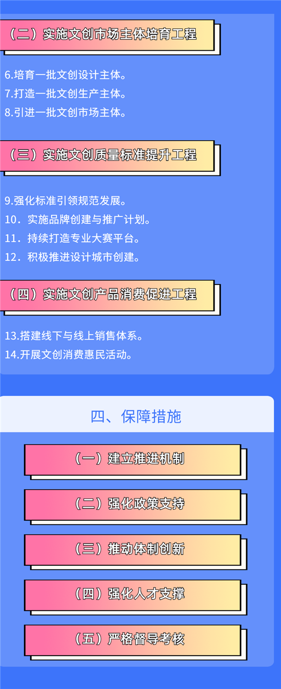 唐山人快看！2020年这个行业机会来了