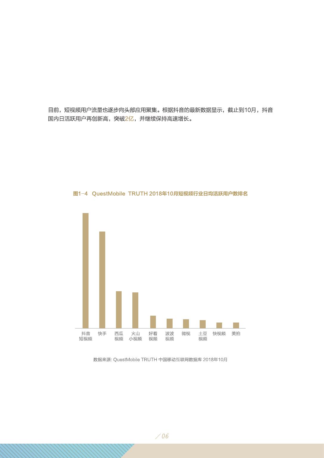 2019年短视频行业市场研究报告