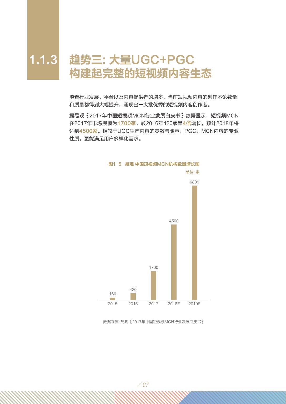 2019年短视频行业市场研究报告