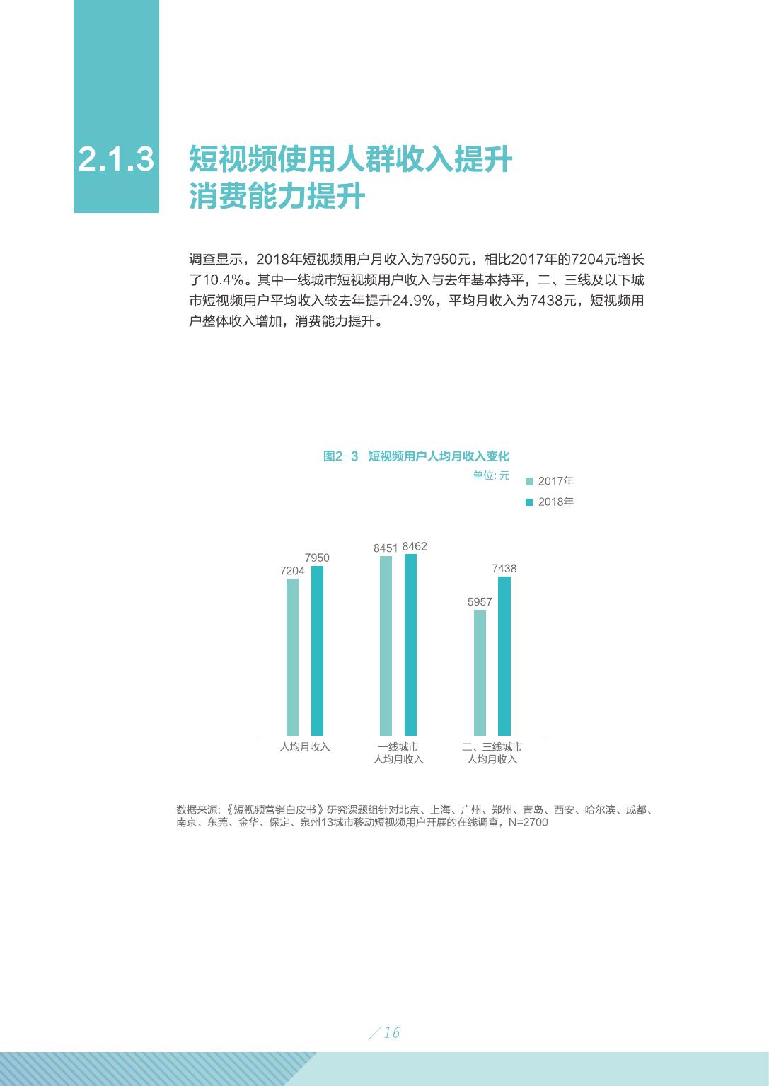 2019年短视频行业市场研究报告