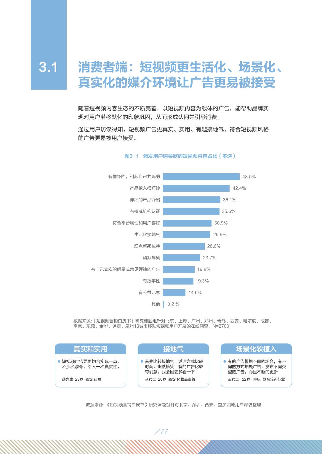 2019年短视频行业市场研究报告