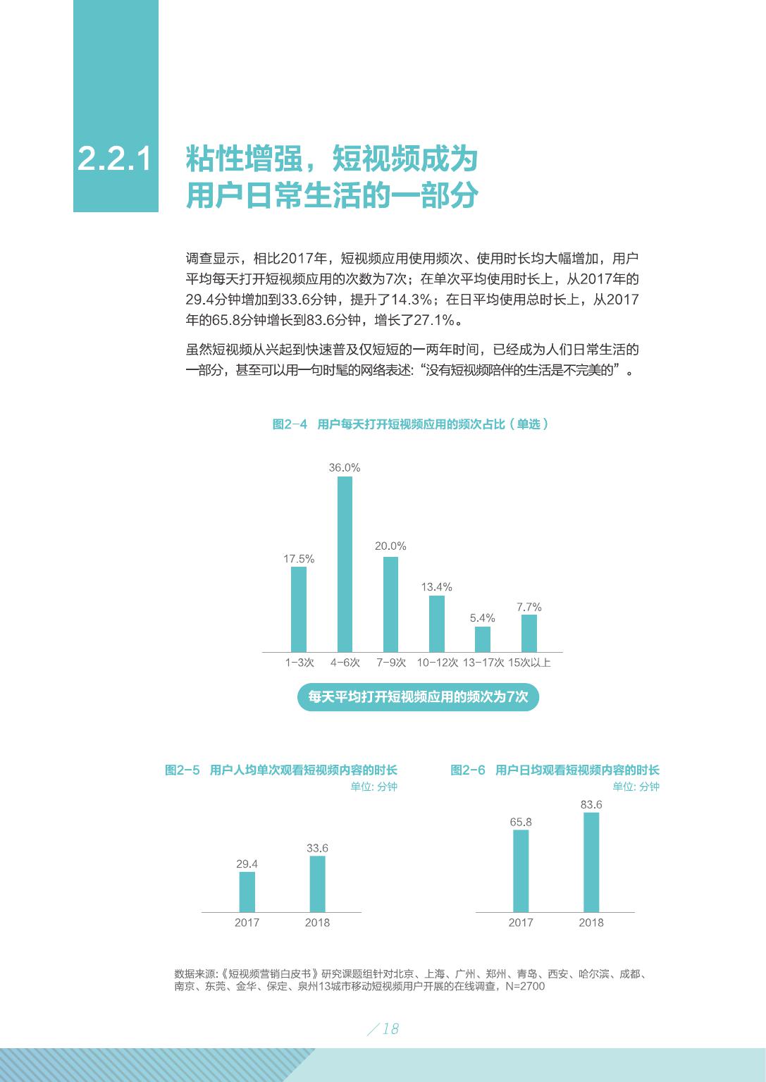 2019年短视频行业市场研究报告