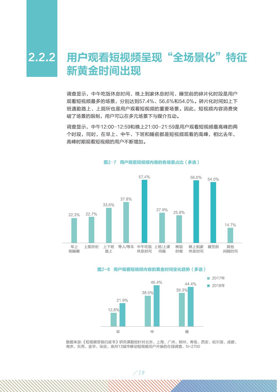 2019年短视频行业市场研究报告