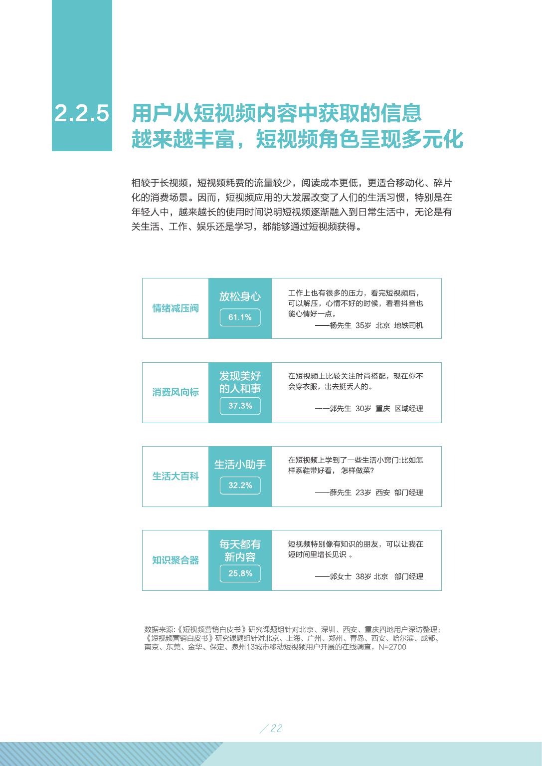 2019年短视频行业市场研究报告