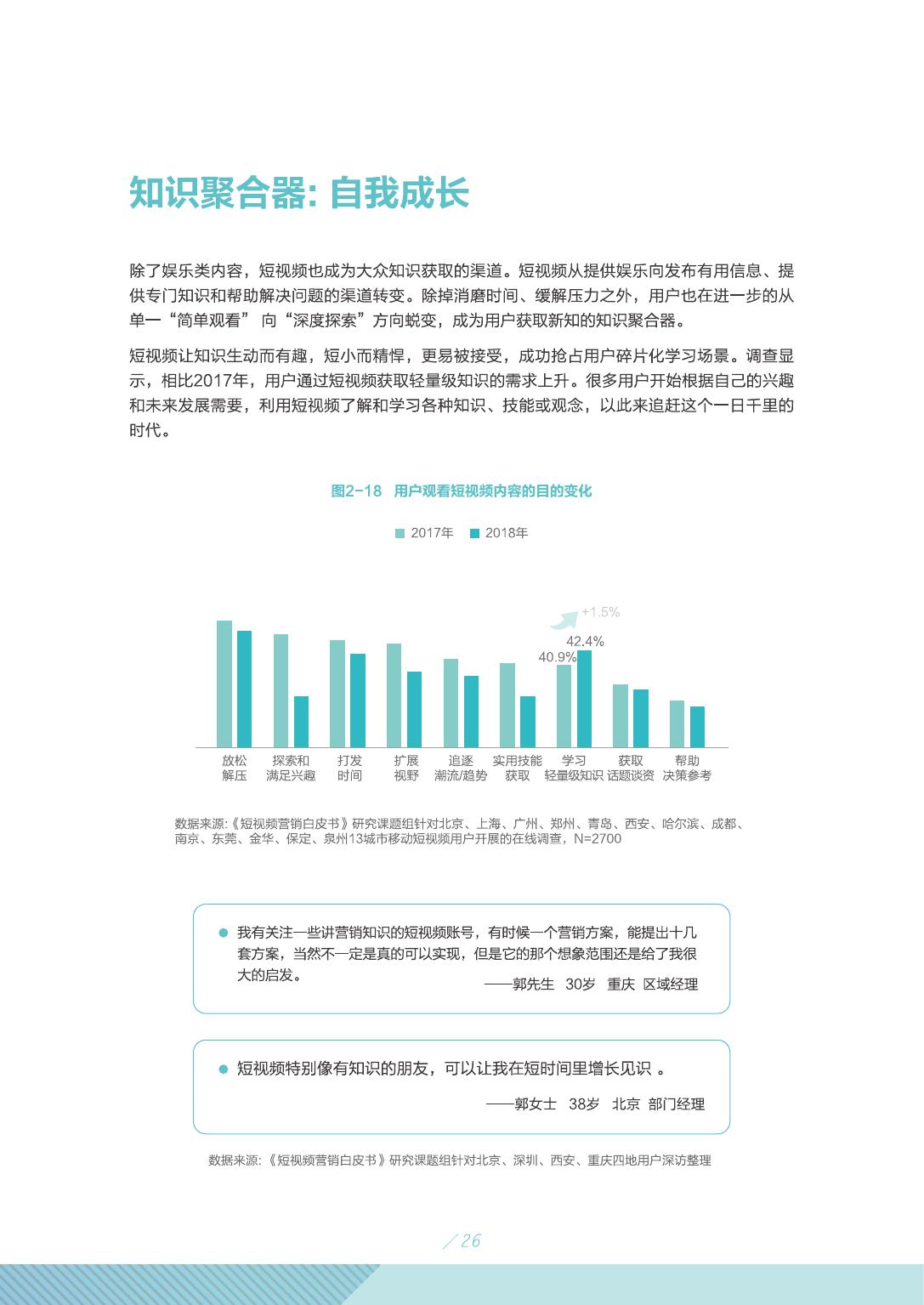 2019年短视频行业市场研究报告