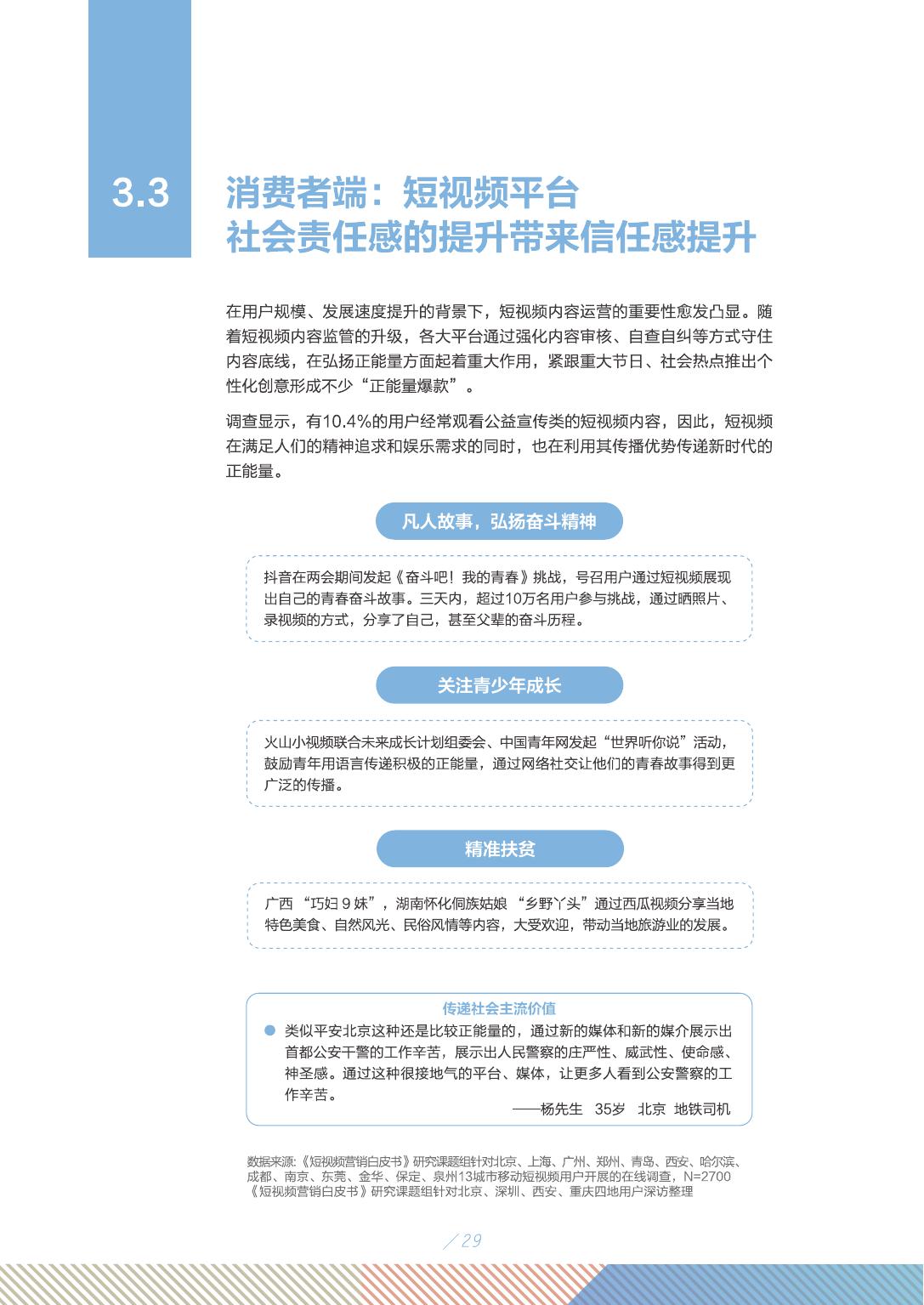 2019年短视频行业市场研究报告