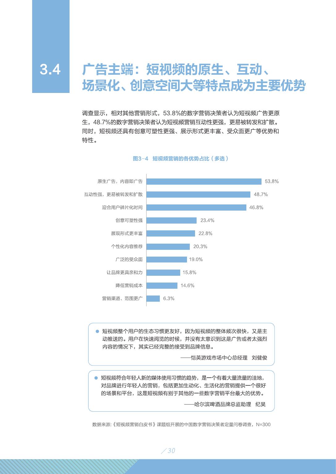 2019年短视频行业市场研究报告