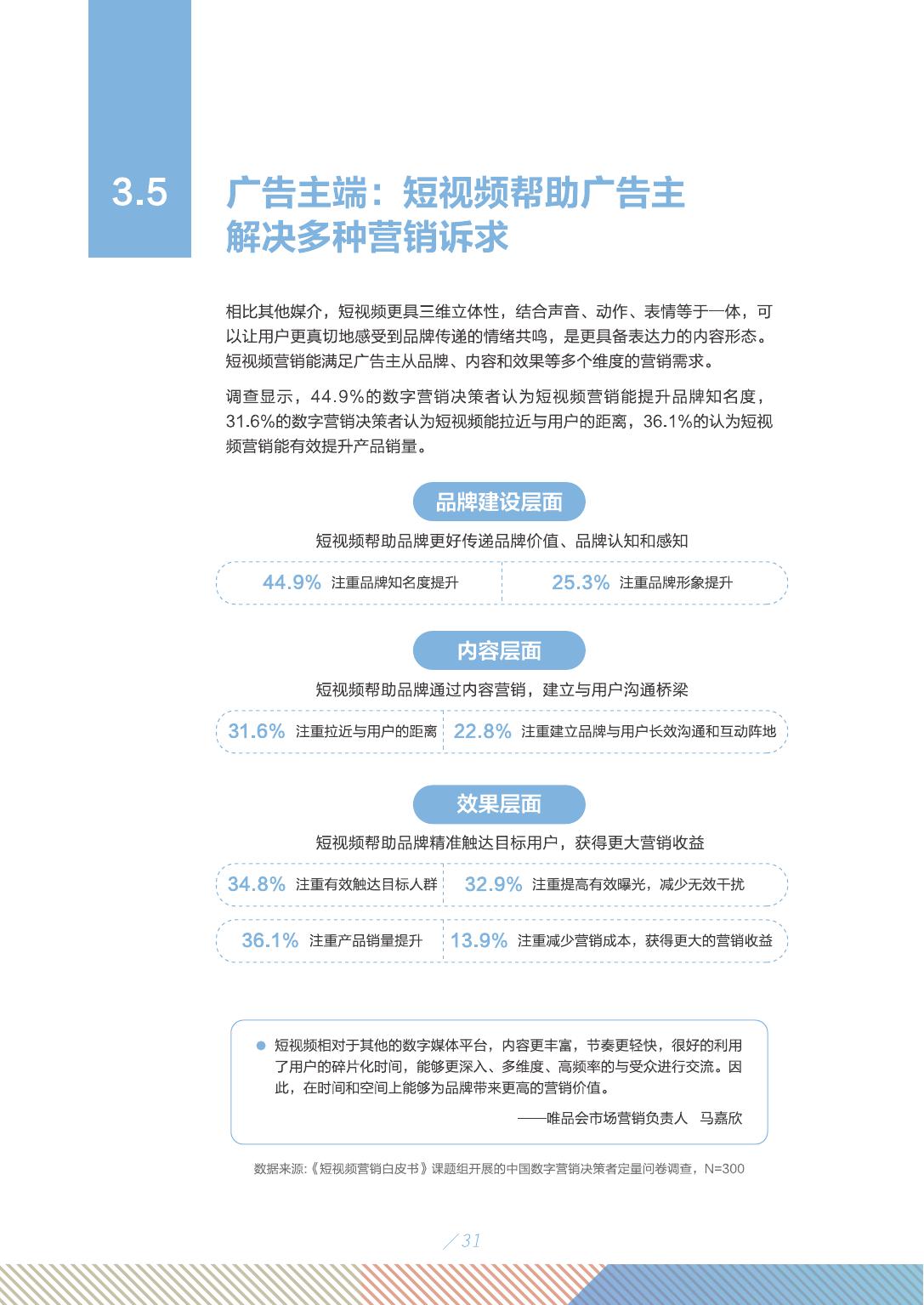2019年短视频行业市场研究报告