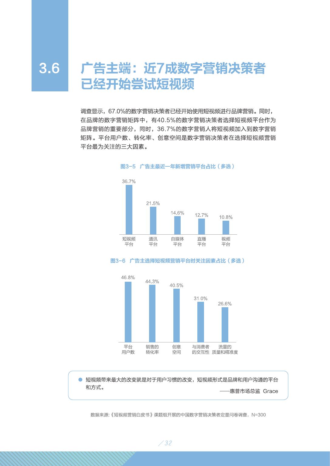 2019年短视频行业市场研究报告