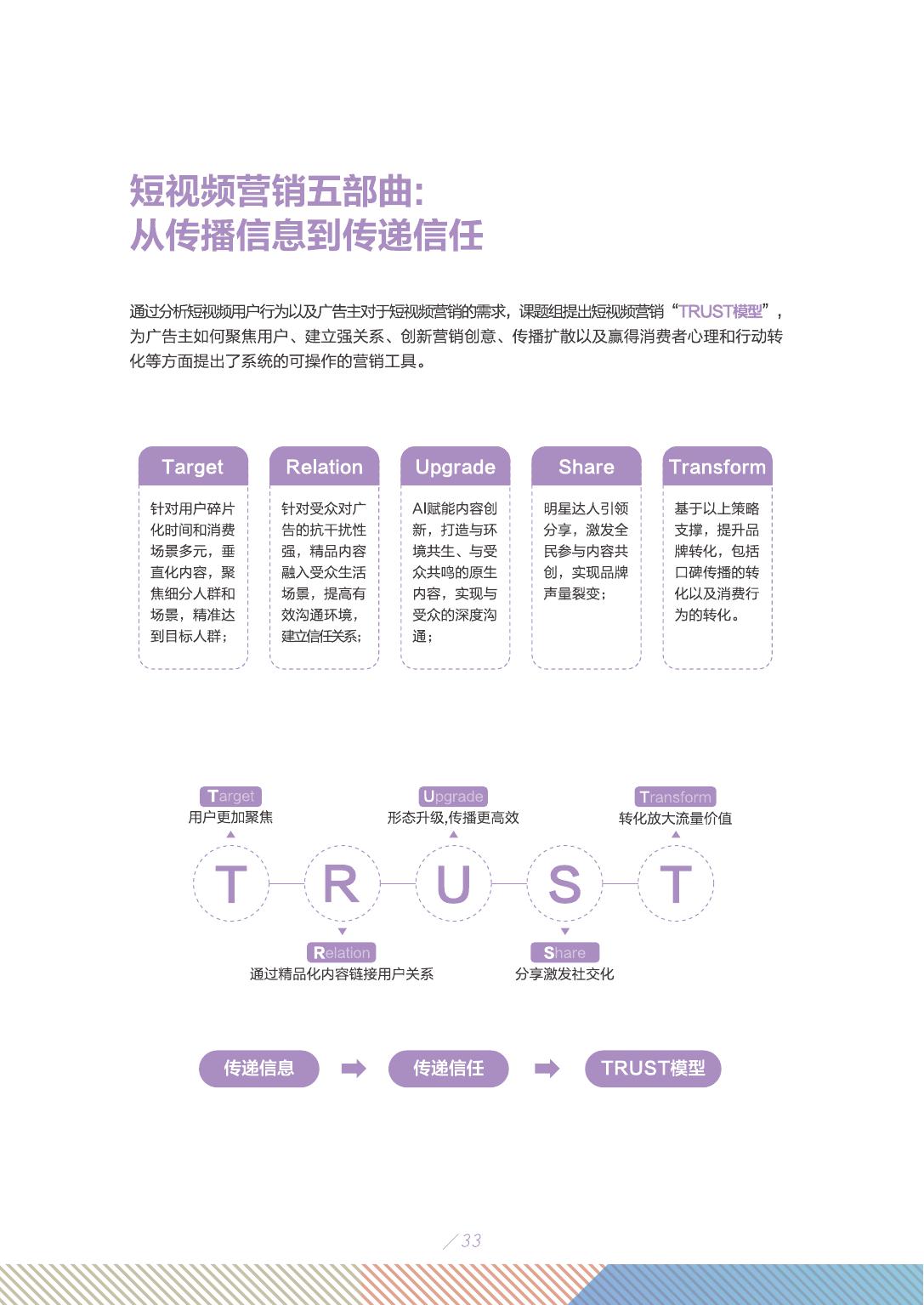 2019年短视频行业市场研究报告