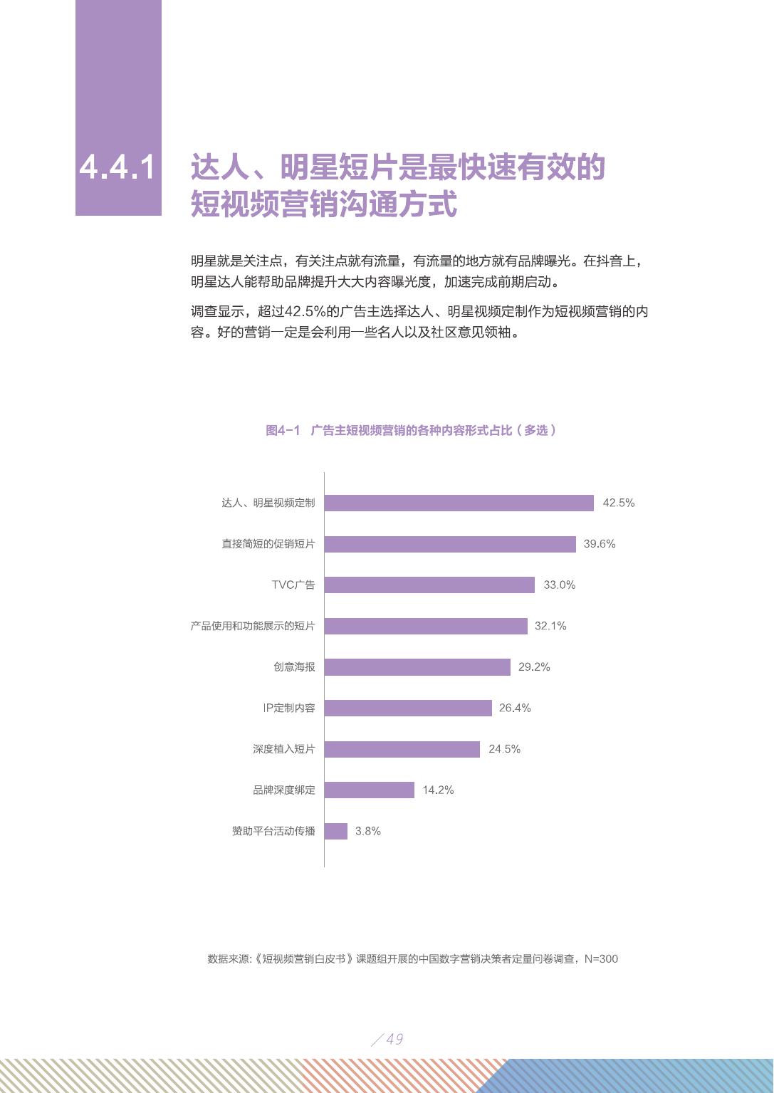 2019年短视频行业市场研究报告