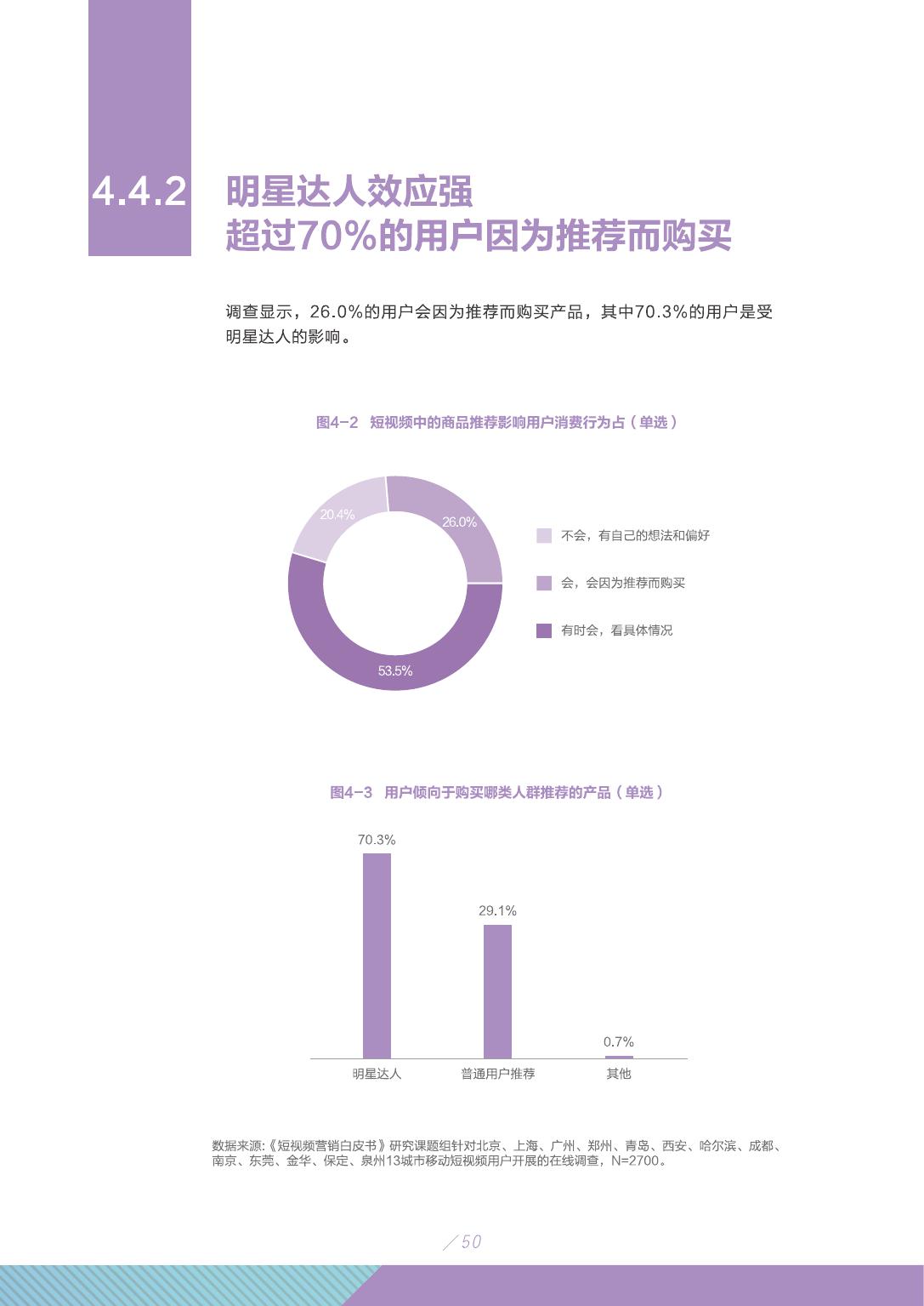 2019年短视频行业市场研究报告
