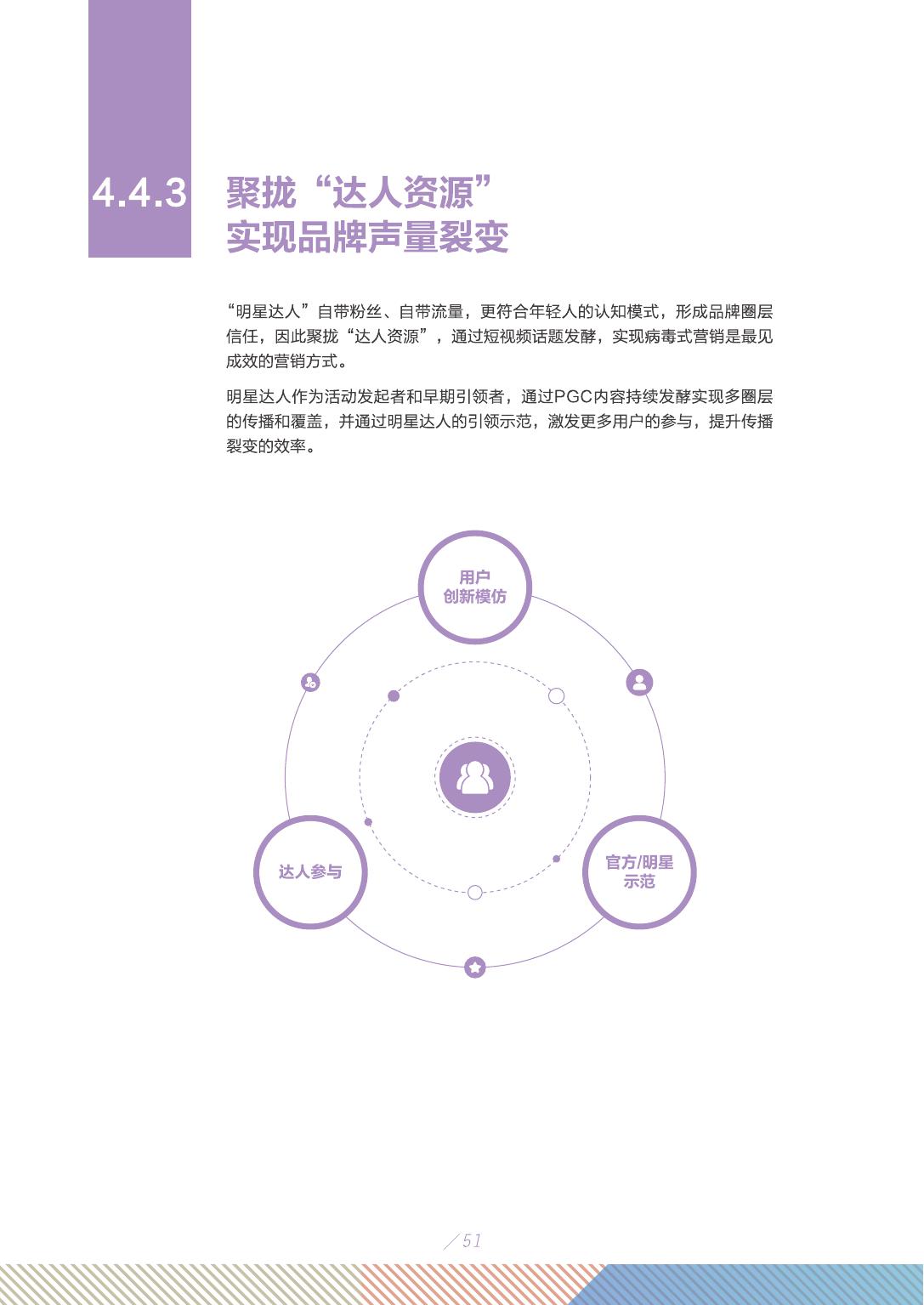 2019年短视频行业市场研究报告