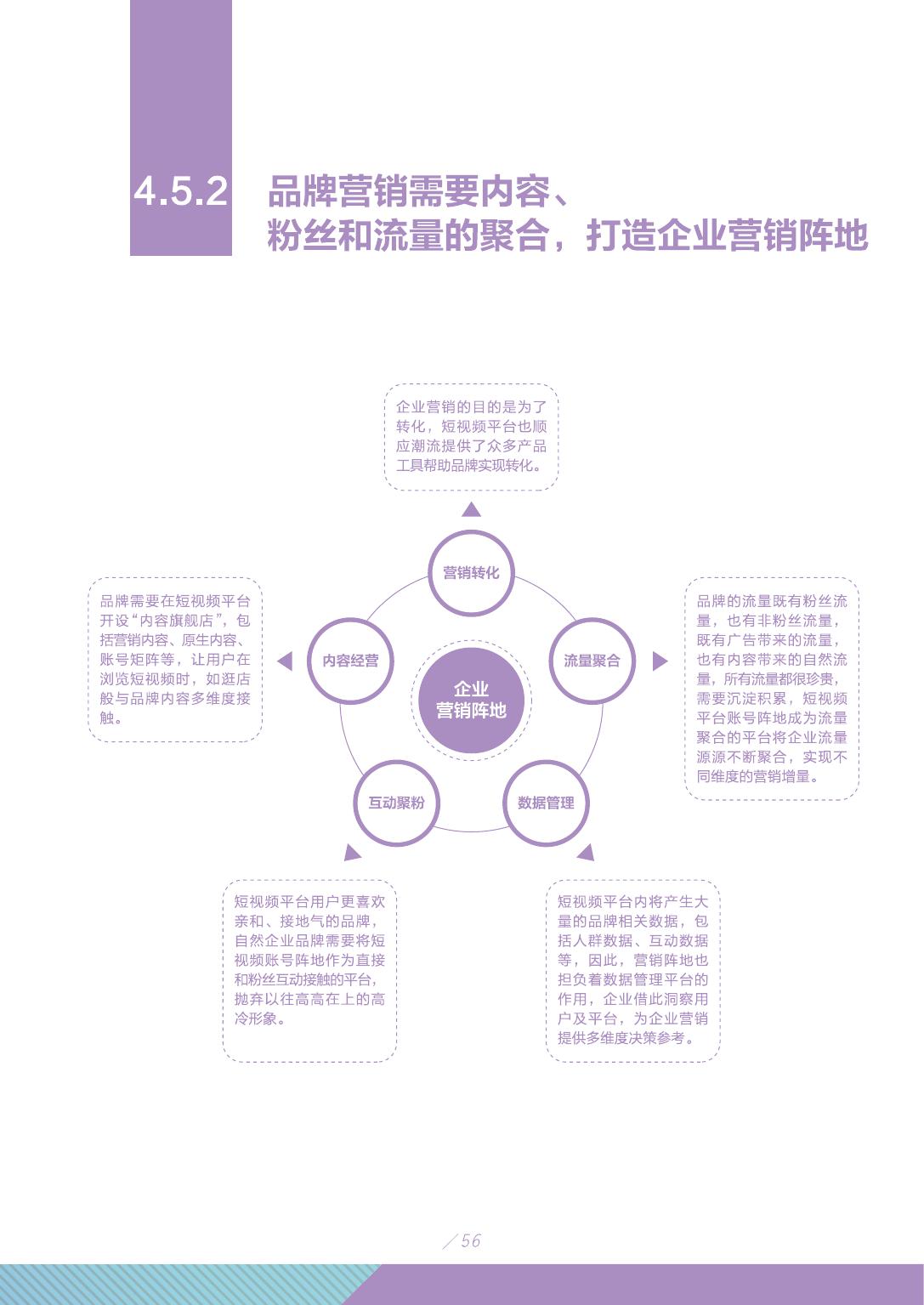 2019年短视频行业市场研究报告
