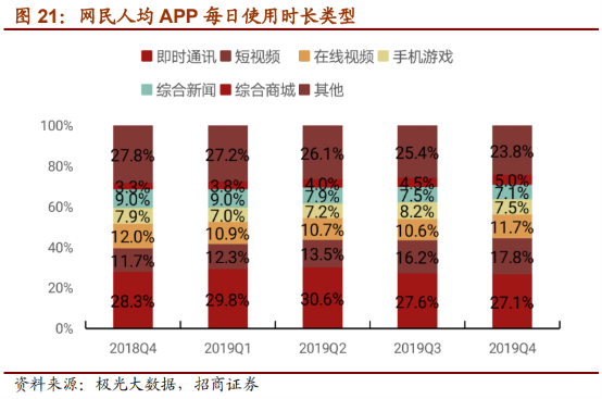 招商证券研报全面分析赤子城科技（9911.HK），强调市值具有很大增长空间