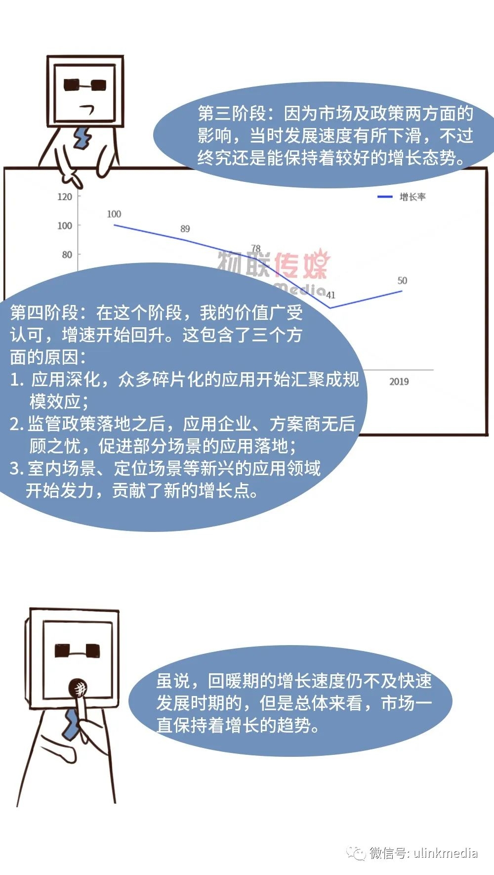 LoRa访谈录：这本“中国LoRa产业市场调研报告20